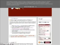 Sites similar to etatus.blogspot.com