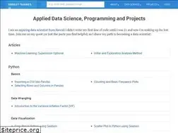 Sites similar to etav.github.io