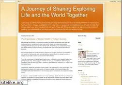 Sites similar to etavasi.blogspot.com