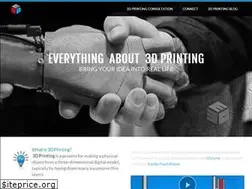 Sites similar to etba3ly3d.com