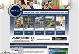 Sites similar to etc-cc.com