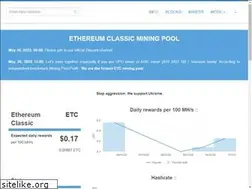 Sites similar to etc.zet-tech.eu