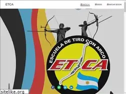 Sites similar to etca.com.ar