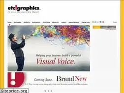 Sites similar to etcgraphics.com