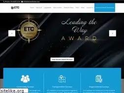 Sites similar to etcinstitute.com
