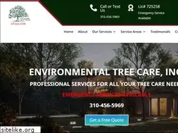 Sites similar to etcla.com