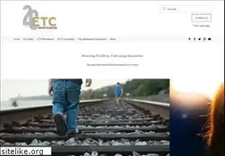 Sites similar to etcmontessori.com