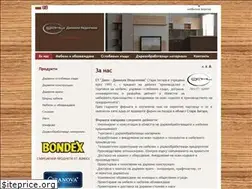 Sites similar to etdani.com