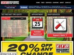 Sites similar to etddiscounttire.com