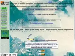 Sites similar to etec.com.br