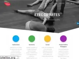 Sites similar to etecdeartes.com.br