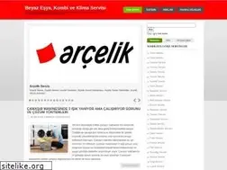 Sites similar to eteknikservisim.com