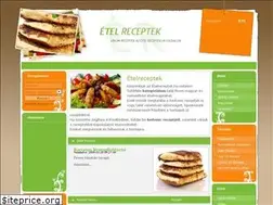 Sites similar to etelreceptek.hu
