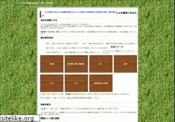 Sites similar to etelugu.org