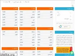 Sites similar to etemadparvaz.com