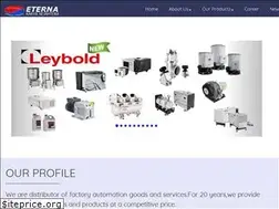 Sites similar to eterna.co.id