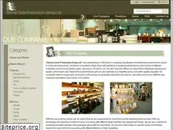 Sites similar to eternalcycle.com