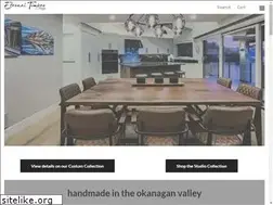 Sites similar to eternaltimberhomes.com