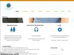 Sites similar to eternet.it