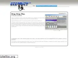 Sites similar to eternity.gr