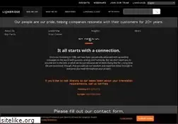 Sites similar to etestinglabs.com