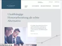 Sites similar to etf-anlageberatung.de
