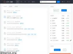 Sites similar to etf.group
