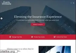 Sites similar to etfco.com