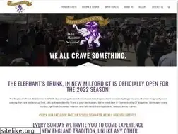 Sites similar to etflea.com