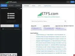 Sites similar to etfs.com