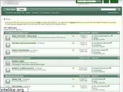 Sites similar to etftalk.com