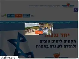 Sites similar to etgarim.org