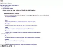 Sites similar to etgroup.ca