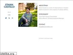 Sites similar to ethanhcastillo.com