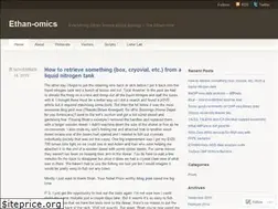 Sites similar to ethanomics.wordpress.com