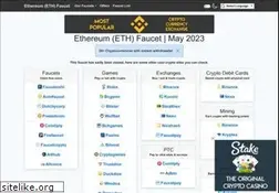 Sites similar to ethereum-faucet.org