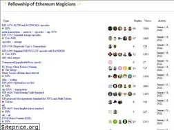 Sites similar to ethereum-magicians.org