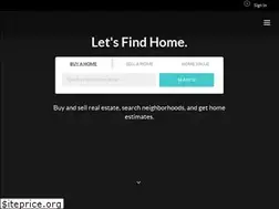 Sites similar to ethertonrealestate.com