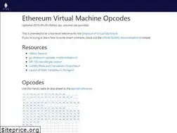 Sites similar to ethervm.io