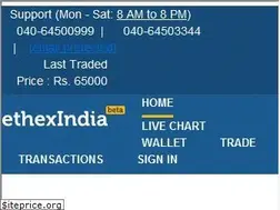 Sites similar to ethexindia.com