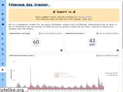 Sites similar to ethgas.watch
