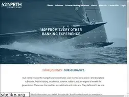 Sites similar to ethicwealthbank.com