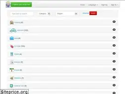 Sites similar to ethiomahder.com