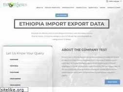 Sites similar to ethiopianimporter.com