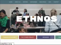 Sites similar to ethnos.us