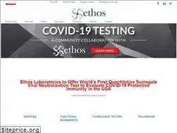 Sites similar to ethos-labs.com
