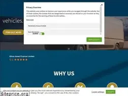 Sites similar to ethosfinance.co.uk