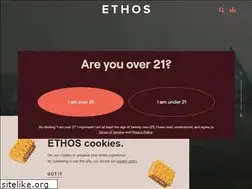 Sites similar to ethosgenetics.com