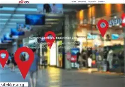 Sites similar to ethosinteract.com