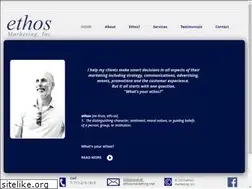 Sites similar to ethosmarketing.net